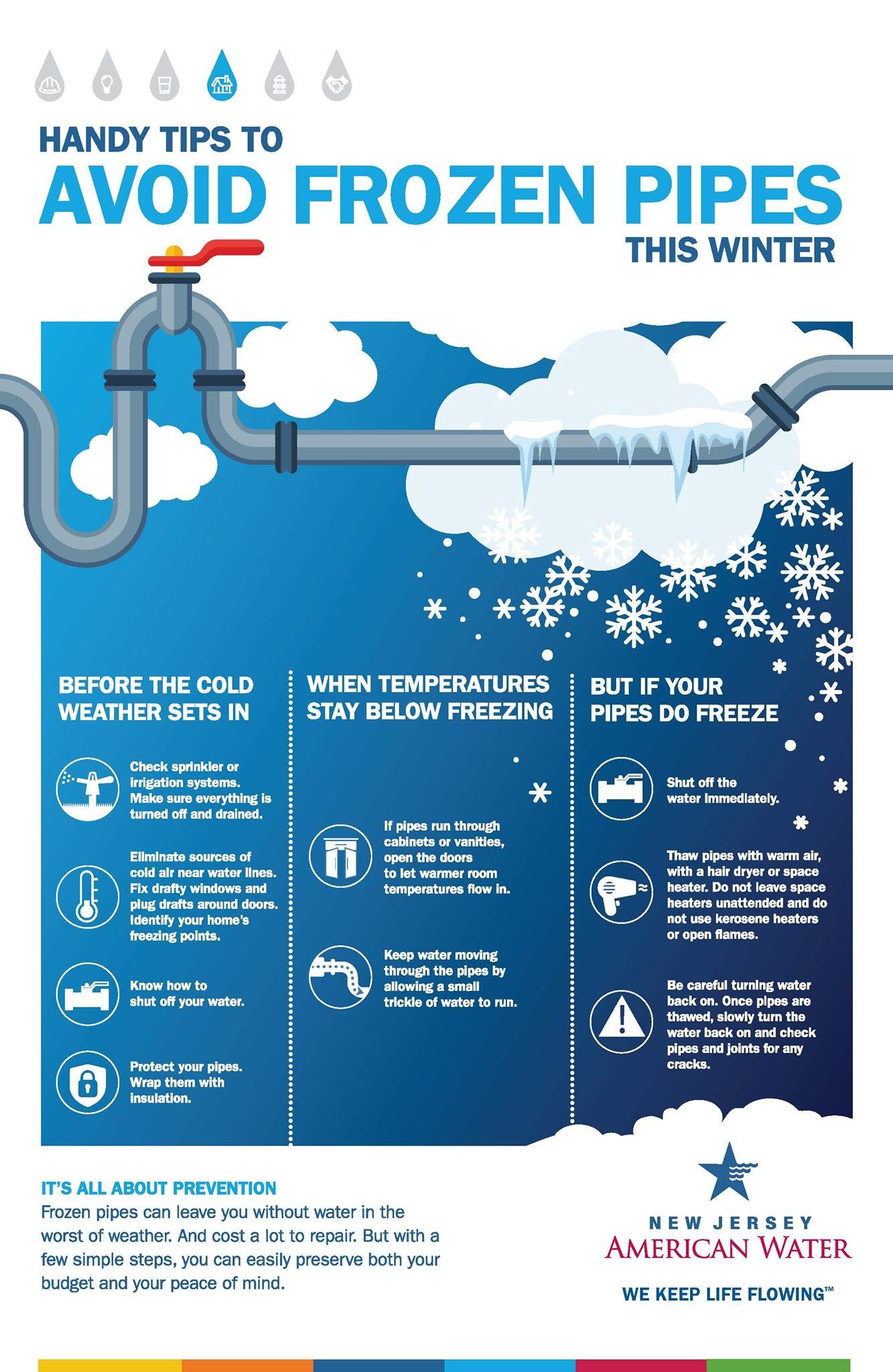 Cold Weather Advice for Home Owners and Tenants
